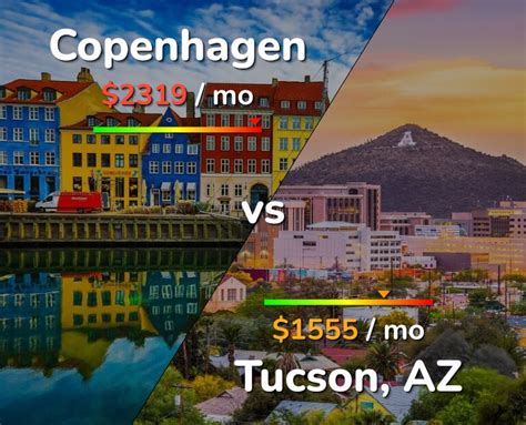 Copenhagen tucson - Copenhagen is home to Tucson's finest contemporary furniture showroom. Copenhagen carries a full range of contemporary furniture for living room, bedroom, dining room, and …